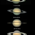 Evolucion anillos de Saturno