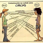 comunicaci?n visiual entre chicas