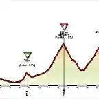 Pinerolo-Lombarde