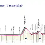 giro-ditalia-2020-stage-9