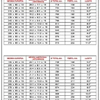 tabla 04