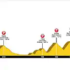 EPINAL-MULHOUSE