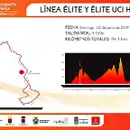 cTOESPA?ACICLISMO2019-2