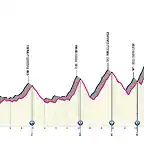 tolmezzo-col-druscie