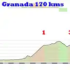 5-fuengirola granada 170 kms el boquete 1 3 el lucero 2  meta copia