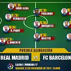 alineacion-posible-madrid-barcelona-238390