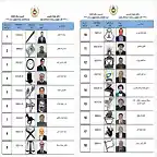 list-of-presidential-candidates_screenshot-from-IEC-facebook_25-April