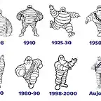 Logos Michelin