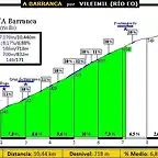 149-FONTANGORDO_vileimil - copia