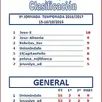 CLASIFICACION J9