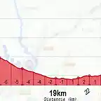 paramo-lugo perfil