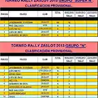 TORNEO RALLY ZASLOT 2013