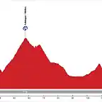 Lanuza+Tourmalet