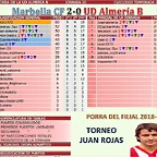 jornada 20