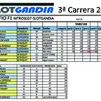 hoja 3 CARRERA F11