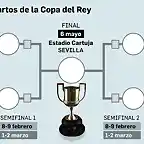 cuartos-Copa-Rey-directo-Partidos_1758734679_174916420_667x375