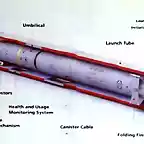 CAMM Canister