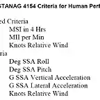 STANAG 4154 Criteria