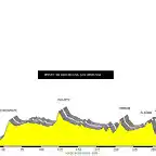 DONOSTIA 300Km