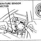 5 Cable sensor