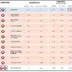 1HORARIO PREVIS