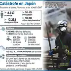 infografia-japon.jpg