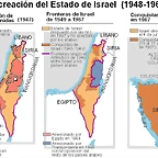 palestina-israel