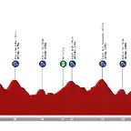 etapa-6-mi-vuelta