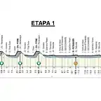 ETAPA1