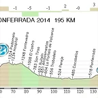 5.Lugo - Ponferrada 195,42 km