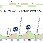 15. Andorra - Cerler Ampriu