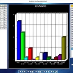rangos