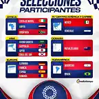 las-selecciones-clasificadas-a-tokio