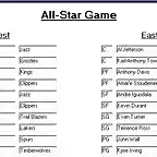 All-Star Game