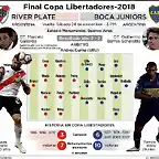 LibertadoresFinal2018-1