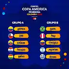 copa-america-femenina-2022-sorteo-certamen-conmebol-1015166-1