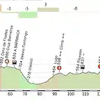 Catedrais-Pedregal