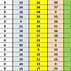 CLAS 11 AL 25