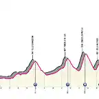 udine-monte-crostis