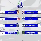 SorteoOctavosYouthLeague2018-1