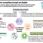 info-referendum-italia