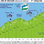 directo por cabrero