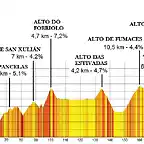 mos-sanabria 236