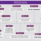 calendario-electoral-fecha-elecciones-mexico-2018-voto_x_voto_MILIMA20171212_0525_8