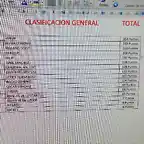 CLASIFICACION 01/03/2014