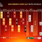 CALENDARIOEUROCPFEM2017-1