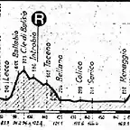 Lombarda 83