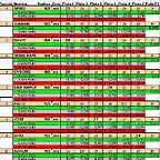 GT-LMP 04-03-16