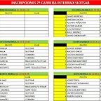 INTERBAIXSLOTSAB2 2014