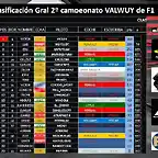 clasificacion general